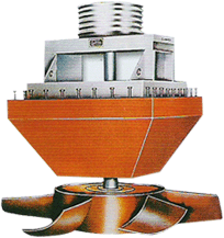 W48A、W50B、W63B系列爐用高溫循環風機